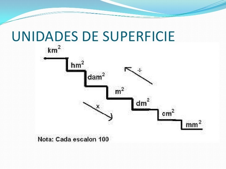 Imagen relacionada