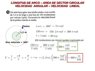 LONGITUD DE ARCO – AREA DE SECTOR CIRCULARLONGITUD DE ARCO – AREA DE SECTOR CIRCULAR
VELOCIDAD ANGULAR – VELOCIDAD LINEALVELOCIDAD ANGULAR – VELOCIDAD LINEAL
150 revoluciones por minuto quedan expresada por
 