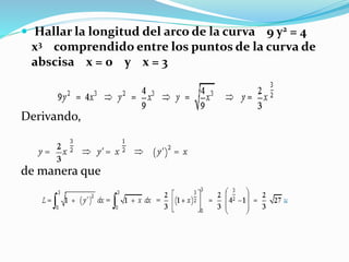  Hallar la longitud del arco de la curva 9 y2 = 4
x3 comprendido entre los puntos de la curva de
abscisa x = 0 y x = 3
Derivando,
de manera que
 