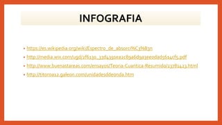• https://es.wikipedia.org/wiki/Espectro_de_absorci%C3%B3n
• http://media.wix.com/ugd/2f6130_33d4391ea2c89a6d9a3ee0dad5614cf5.pdf
• http://www.buenastareas.com/ensayos/Teoria-Cuantica-Resumido/23781423.html
• http://titoroa12.galeon.com/unidadesddeonda.htm
INFOGRAFIA
 