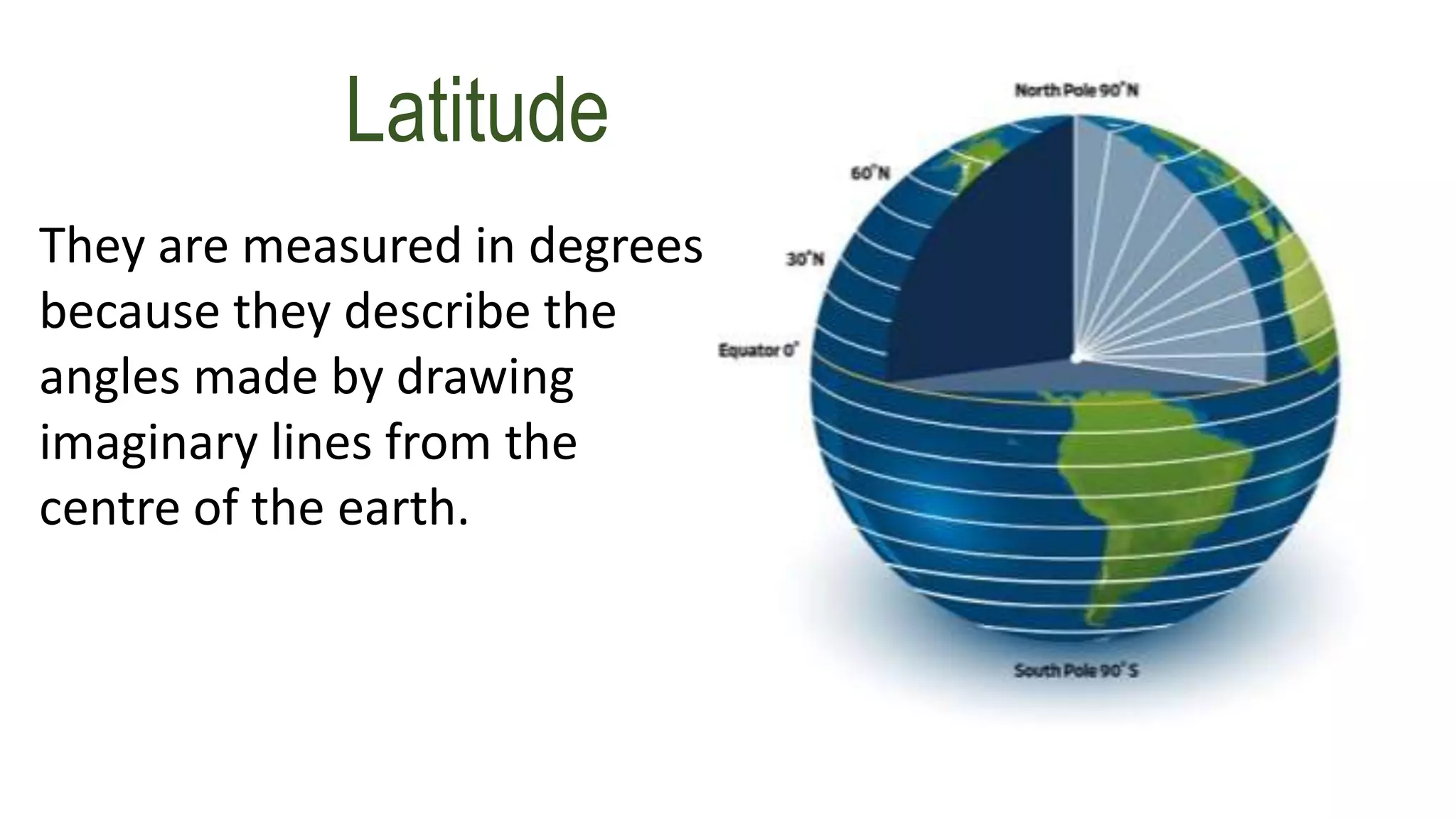 Latitude
They are measured in degrees
because they describe the
angles made by drawing
imaginary lines from the
centre of the earth.
 