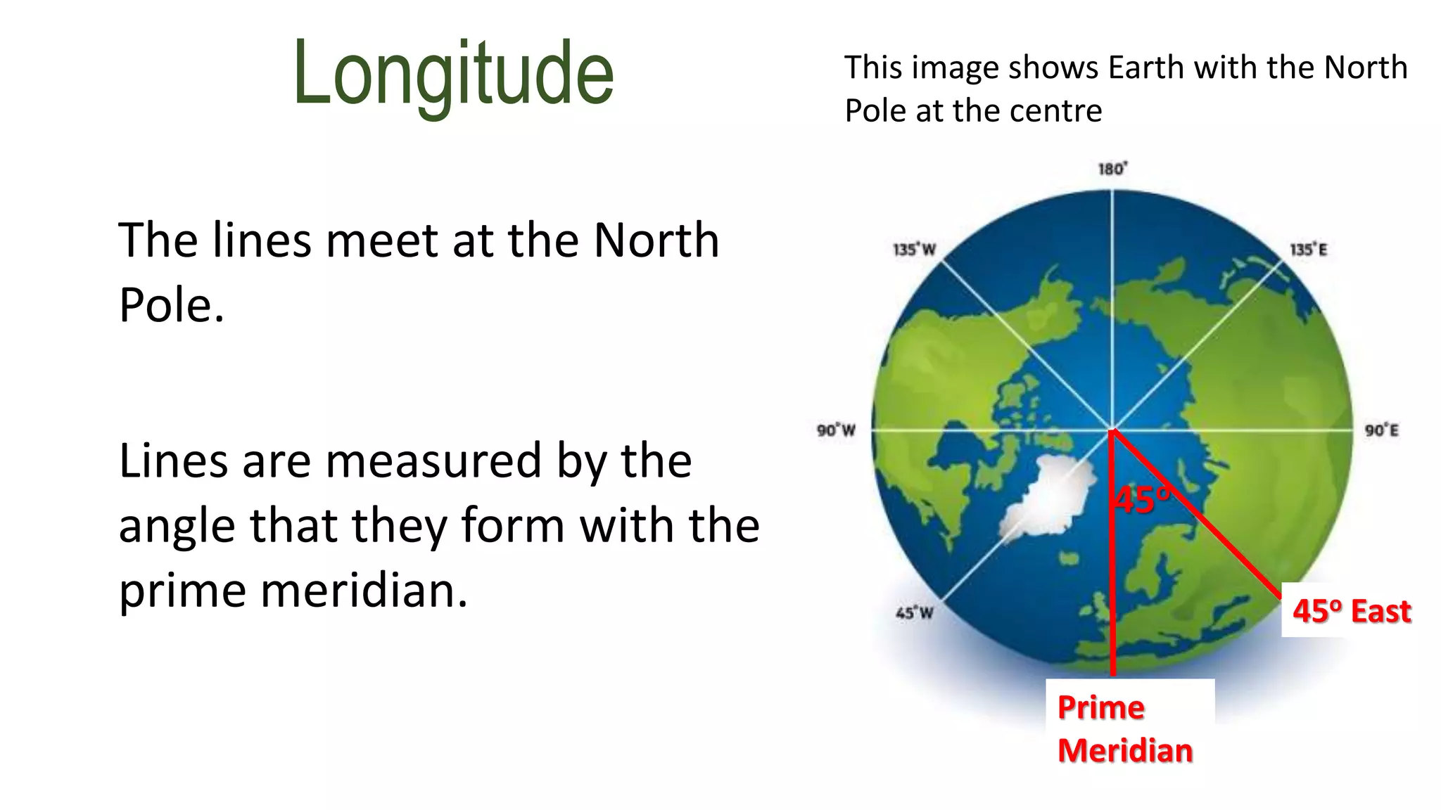 Longitude
The lines meet at the North
Pole.
Lines are measured by the
angle that they form with the
prime meridian.
This image shows Earth with the North
Pole at the centre
45o
45o East
Prime
Meridian
 