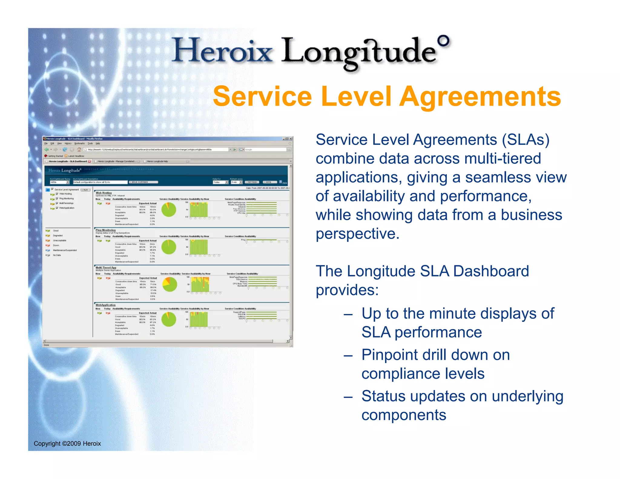 Longitude Enterprise Edition