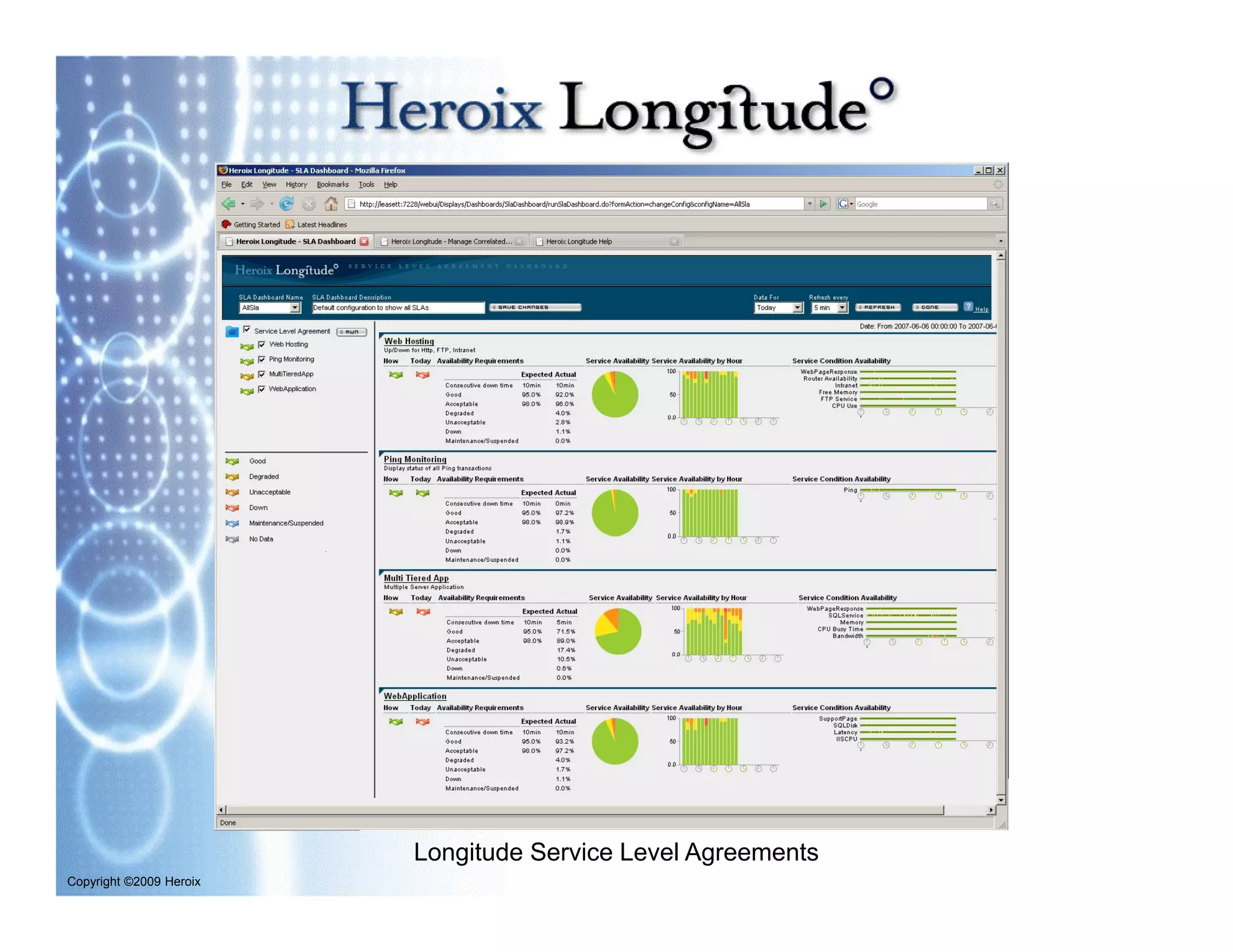 Longitude Enterprise Edition