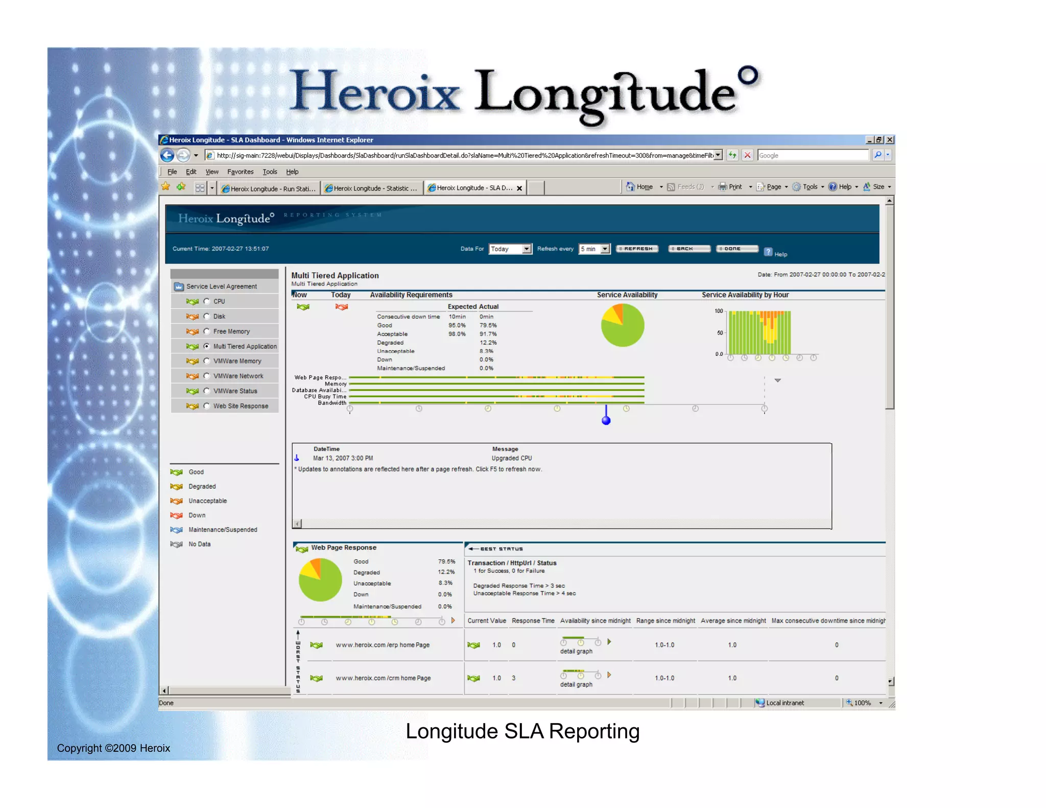 Longitude Enterprise Edition