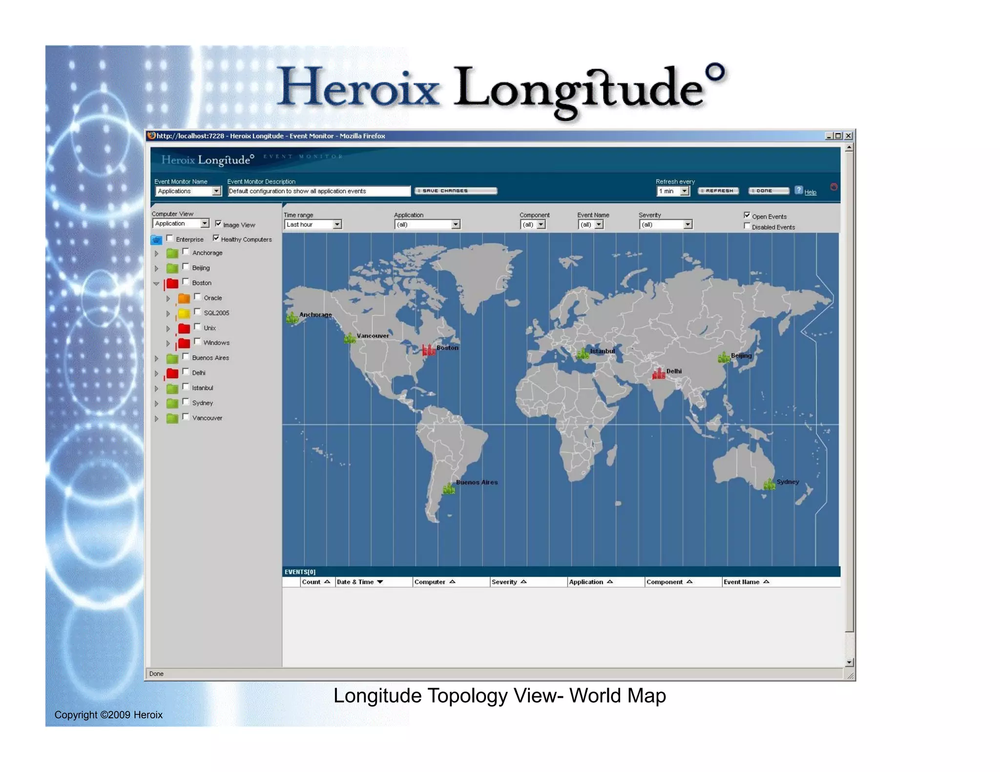 Longitude Enterprise Edition