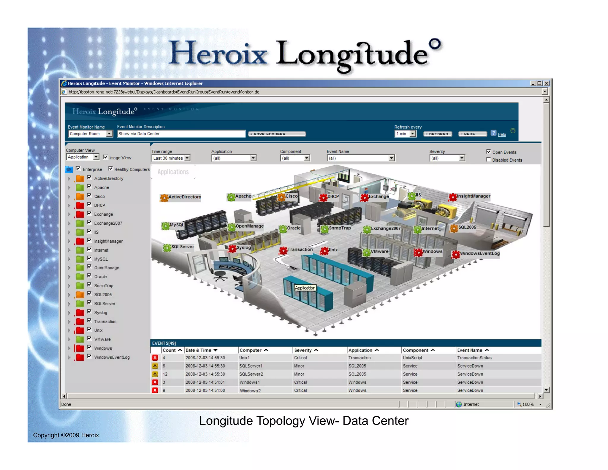 Longitude Enterprise Edition