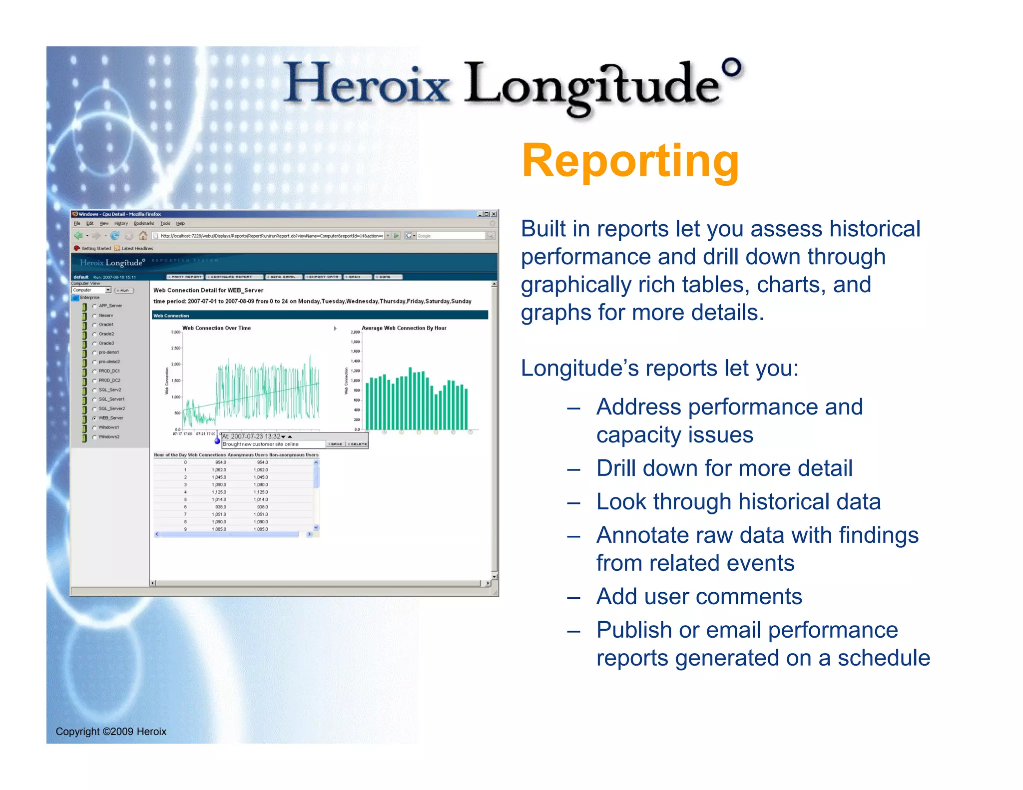 Longitude Enterprise Edition