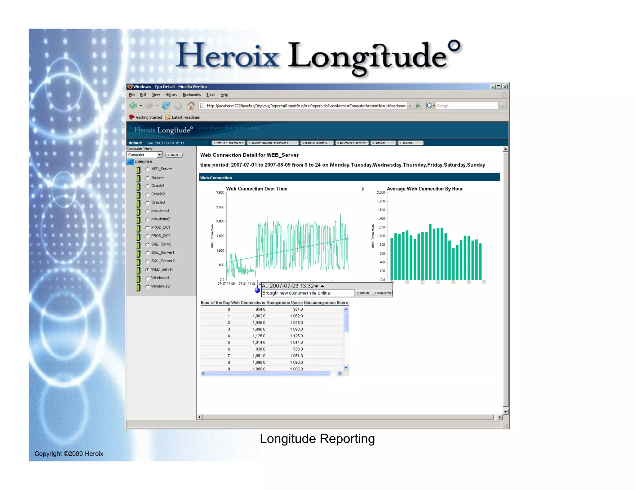 Longitude Enterprise Edition