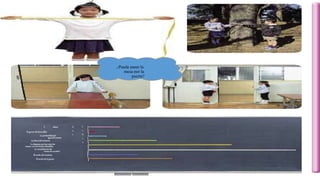 ¿Puede pasar la
mesa por la
puerta?
L
a
altura d
e
l
l
i
b
r
o
El grosordel diccionario
El ancho del escritorio
El ancho de la puerta
La circunferencia del
tronco de un árbol
La alturadel escritorio
La distanciaque hay entrelas
manos, con los brazosextendidos
La profundidaddel
aguadel acuario