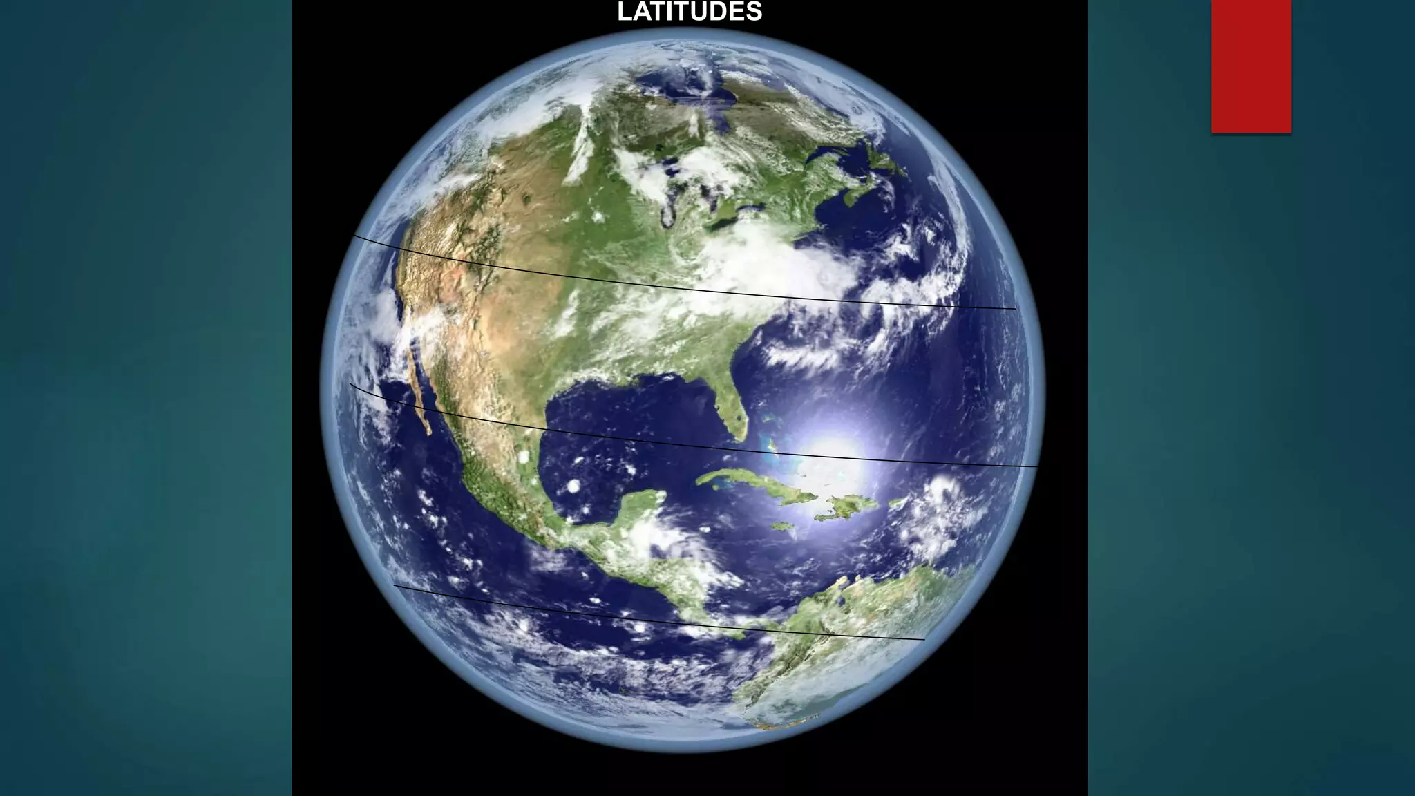 Elatides Longitudes and Latitudes Grade 5.ppt
