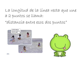 La longitud de la línea recta que une
a 2 puntos se llama:
“distancia entre esos dos puntos”