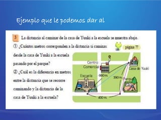 Ejemplo que le podemos dar al