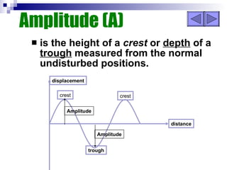 Amplitude (A) is the height of a  crest  or  depth  of a  trough  measured from the normal undisturbed positions. displacement distance crest crest trough Amplitude Amplitude 