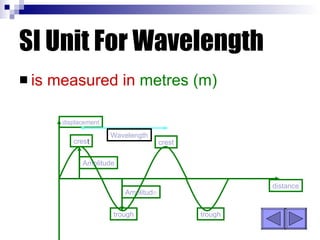SI Unit For Wavelength is measured in  metres (m) displacement distance Amplitude Amplitud e cres t crest trough trough Wavelength 