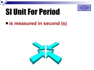 SI Unit For Period is measured in second (s) 