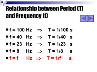 Relationship between Period (T) and Frequency (f) f = 100 Hz     T = 1/100 s f = 40  Hz     T = 1/40  s f = 23  Hz     T = 1/23  s f = 8  Hz     T = 1/8  s f = f  Hz     T = 1/f  s 