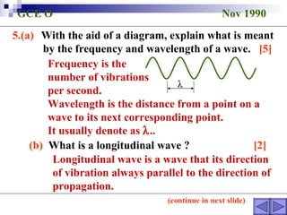 5.(a) With the aid of a diagram, explain what is meant  by the frequency and wavelength of a wave.  [5] GCE O  Nov 1990 (b)  What is a longitudinal wave ?  [2]  Frequency is the number of vibrations per second. Wavelength is the distance from a point on a  wave to its next corresponding point. It usually denote as   .. Longitudinal wave is a wave that its direction of vibration always parallel to the direction of propagation. (continue in next slide) 
