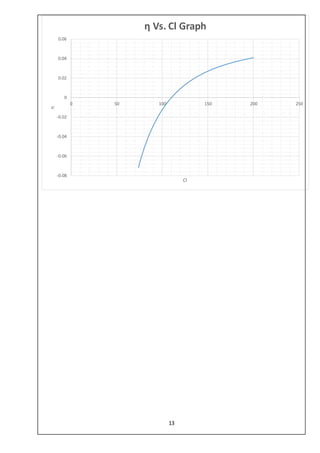 Longitudinal static stability of boeing 737 max 8 | DOCX