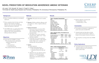 NOVEL PREDICTORS OF MEDICATION ADHERENCE AMONG VETERANS  J.A. Long 1,2 ; S.E. Kimmel 2 ; W. Yang 2 ; A. Troxel 2 ; K. Volpp 1,2 .  1VA Center for Health Equity Research and Promotion, Philadelphia, PA; 2University of Pennsylvania, Philadelphia, PA. ,[object Object],[object Object],[object Object],Background Table 1: Sample Table ,[object Object],[object Object],[object Object],[object Object],[object Object],[object Object],Objectives ,[object Object],[object Object],[object Object],[object Object],[object Object],[object Object],[object Object],[object Object],[object Object],[object Object],[object Object],[object Object],Methods Results ,[object Object],[object Object],[object Object],Conclusions ,[object Object],Policy Implications ,[object Object],[object Object],[object Object]