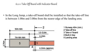 • In the Long Jump, a take-off board shall be installed so that the take-off line
is between 1.00m and 3.00m from the nearer edge of the landing area.
6.2.1.1 Take-Off Board with Indicator Board
 