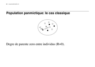 10   LongLastingMontpellier.nb




Population panmictique: le cas classique




Degre de parente zero entre individus (R=0).
 