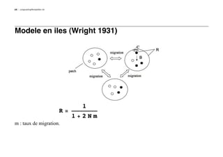 18   LongLastingMontpellier.nb




Modele en iles (Wright 1931)




                                        1
                                 R=
                                      1+2Nm
m : taux de migration.
 