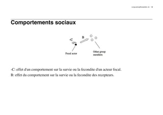 LongLastingMontpellier.nb   3




Comportements sociaux




-C: effet d'un comportement sur la survie ou la fecondite d'un acteur focal.
B: effet du comportement sur la survie ou la fecondite des recepteurs.
 