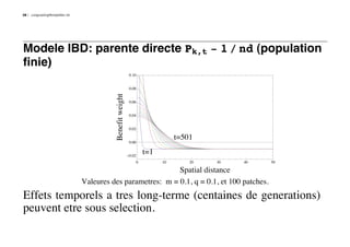 38   LongLastingMontpellier.nb




Modele IBD: parente directe Pk,t - 1 ê nd (population
finie)
                                                             0.10


                                                             0.08




                                           Benefit weight
                                                             0.06


                                                             0.04


                                                             0.02

                                                                               t=501
                                                             0.00


                                                            -0.02
                                                                    t=1
                                                                0         10       20   30   40   50

                                                              Spatial distance
                                 Valeures des parametres: m = 0.1, q = 0.1, et 100 patches.
Effets temporels a tres long-terme (centaines de generations)
peuvent etre sous selection.
 
