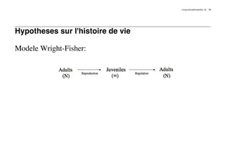 LongLastingMontpellier.nb   9




Hypotheses sur l'histoire de vie

Modele Wright-Fisher:
 