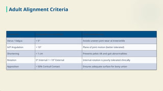 Comprehensive Guide to Long Leg Cast Management for Tibial Fractures | PPTX