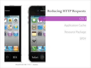 Reducing HTTP Requests
CSS 3
Application Cache
Resource Package
SPDY
iPhone4をCSS3で描いてみた！ - Re:Dzine
IE8 Safari
 