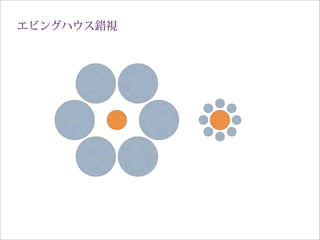 エビングハウス錯視
 