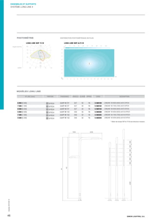 ENSEMBLES ET SUPPORTS

SYSTÈME LONG LINE #

PHOTOMÉTRIE

DISTRIBUTION PHOTOMÉTRIQUE EN PLAN

LONG LINE SHP 70 W

LONG LINE SHP 2x70 W

Angles Gamma

cd/klm

MODÈLES LONG LINE
H1 (H2) (mm)
6 850 (6 500)

FINITION

PUISSANCE

DOUILLE CLASSE APPAR.

CODE

DESCRIPTION

GYTECH

2xSHP-IM 70*

E27

CII

1N

5-580100

LONGLINE 100 6850 (6500) 2xS70 GYTECH

7 500 (7 200)

GYTECH

2xSHP-IM 70*

E27

CII

1N

5-580102

LONGLINE 100 7500 (7200) 2xS70 GYTECH

8 500 (8 200)

GYTECH

2xSHP-IM 70*

E27

CII

1N

5-580104

LONGLINE 100 8500 (8200) 2xS70 GYTECH

6 850 (6 500)

GYTECH

2xSHP-IM 150

E40

CII

1N

5-580300

LONGLINE 100 6850 (6500) 2xS150 GYTECH

7 500 (7 200)

GYTECH

2xSHP-IM 150

E40

CII

1N

5-580302

LONGLINE 100 7500 (7200) 2xS150 GYTECH

GYTECH

2xSHP-IM 150

E40

CII

1N

5-580304

LONGLINE 100 8500 (8200) 2xS150 GYTECH

8 500 (8 200)

Impreso: 2013-05-13

* Utiliser des lampes SHP de 70 W sans démarreur incorporé.

46

SIMON LIGHTING, S.A.

 