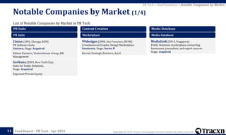 Copyright © 2019, Tracxn Technologies Private Limited. All rights reserved.Feed Report - PR Tech - Apr 2019
List of Notabl...