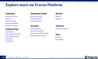Tracxn - PR Tech Startup Landscape"