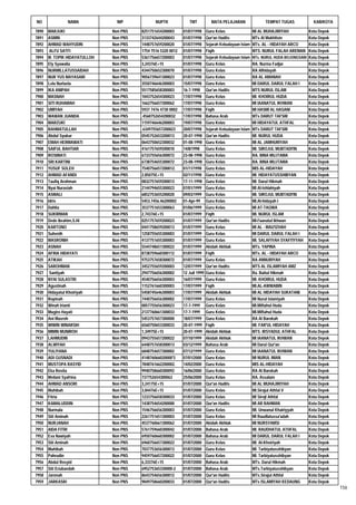 Daftar Peserta Sertifikasi Kemenag Tahun 2012
