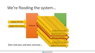 Microservices architecture is it the right choice to design long-living systems @ Codemotion Webinar