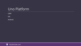 visualrecode.com
Uno Platform
UWP
iOS
Android
 