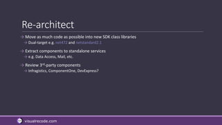 visualrecode.com
Re-architect
→ Move as much code as possible into new SDK class libraries
→ Dual-target e.g. net472 and netstandard2.1
→ Extract components to standalone services
→ e.g. Data Access, Mail, etc.
→ Review 3rd-party components
→ Infragistics, ComponentOne, DevExpress?
 