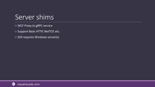 visualrecode.com
Server shims
→ WCF Proxy to gRPC service
→ Support Basic HTTP, NetTCP, etc.
→ Still requires Windows server(s)
 