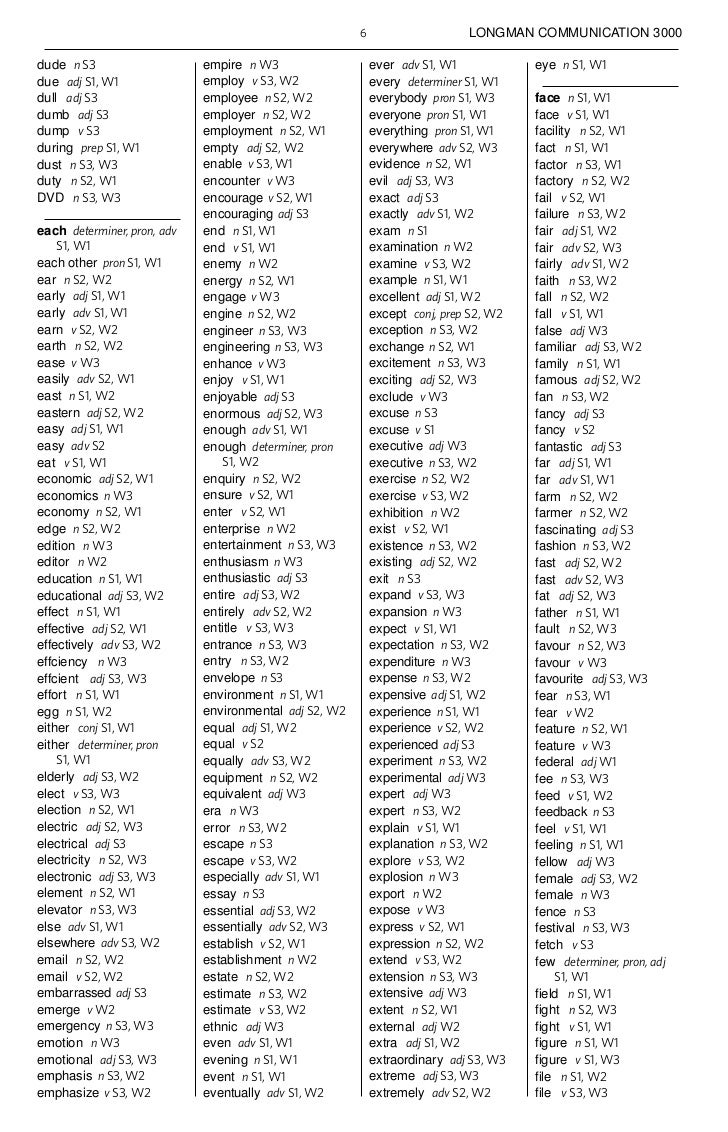 PDF Télécharger 3000 longman words with meaning Gratuit PDF