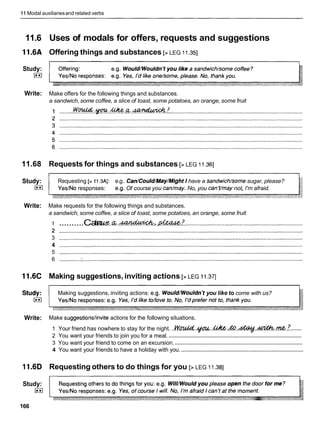 11 Modal auxiliariesand related verbs
11.6 Uses of modals for offers, requests and suggestions
11.6A Offering things and substances [> LEG 11.351
Study:
I**I
Write: Make offers for the following things and substances.
a sandwich, some coffee, a slice of toast, some potatoes, an orange, some fruit
. 7
1 ......... W W ..v.
&..a. .
- .........................................................................................
11.68 Requests for things and substances [> LEG 11.361
Study:
I**I
Requesting [> 11.3AI: e.g. Can/Could/May/MightI have a sandwich/somesugar, please?
YesINo responses: e.g. Of course you can/may. No, you can'tlmay not, I'm afraid.
Write: Make requests for the following things and substances.
a sandwich, some coffee, a slice of toast, some potatoes, an orange, some fruit
1 ..........Can.. .a.
.
-
A *:?. ...........................................................................
2 ............................................................................................................................................................
3 ............................................................................................................................................................
4 ............................................................................................................................................................
5 ............................................................................................................................................................
6 ..............
:.............................................................................................................................................
11.6C Making suggestions, inviting actions [>LEG 11371
Study: Making suggestions, inviting actions: e.g. Would/Wouldn'tyou like to come with us?
E
l
Write: Make suggestions/invite actions for the following situations.
........
1 Your friend has nowhere to stay for the night. . . ~ a c C d . ~ ~ . . & . & . ~ . & . ~ . 7
......................................................................................
2 You want your friends to join you for a meal.
..................................................................................
3 You want your friend to come on an excursion.
..............................................................................
4 You want your friends to have a holiday with you.
11.6D Requesting others to do things for you [> LEG 11.38]
Study:
I**I
166
 