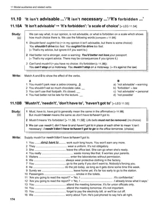 11 Modal auxiliaries and related verbs
11.I0 'It isn't advisable ...'l'lt isn't necessary ...'l'lt's forbidden ...'
11.10A 'It isn't advisable' -
,'It's forbidden': 'a scale of choice' [> LEG 11. a ]
Study:
I**I
We can say what, in our opinion, is not advisable, or what is forbidden on a scale which shows
how much choice there is. We use the following words [compare > 11.9AI:
1 Shouldn'tand oughtn't to (= in my opinion it isn't advisable, but there is some choice):
You shouldn't drive too fast. You oughtn't to drive too fast.
(=That's my advice, but ignore it if you want to.)
2 Had better not is stronger, even a warning: You'd better not lose your passport.
(= That's my urgent advice. There may be consequences if you ignore it.)
3 Can't and mustn't (= you have no choice: it's forbidden [> 11.3BI):
Write: Match A and B to show the effect of the verbs.
A
1 You mustn't park near a zebra crossing. 4
2 You shouldn't eat so much chocolate cake. -
3 You can't use that footpath. It's closed. -
4 You had better not be late for the lecture. -
a) 'not advisable' -warning
b) 'forbidden' - law
c) 'not advisable' - personal
d) 'not possible'
11.106 'Mustn't', 'needn't', 'don't have to', 'haven't got to' [> LEG 11.551
Study:
I**I
1 Must, have to, have got to generally mean the same in the affirmative [> 11.9BI.
But mustn't never means the same as don't have to/haven't got to.
2 Mustn't means 'it's forbidden' [> 11.36, 11.561: Life belts must not be removed. (no choice)
Write: Supply mustn't or needn't/donJthave to/haven1t
got to.
1 You ........~ . & . t Q
.......... work such long hours. You won't earn any more.
2 They ......................................... wear a uniform. It's not obligatory.
3 She ......................................... leave the office last. She can go when she's ready.
4 You really ......................................... waste money like that. It worries your parents.
. .
5 V~s~tors
......................................... enter the laboratories without permission.
6 We ......................................... always wear protective clothing in the factory.
7 You ......................................... go to the party if you don't want to. Nobody's forcing you.
8 He ......................................... do the job today, as long as it gets done some time this week.
9 Surely we ......................................... leave home yet. It's far too early to go to the station.
10 Passengers ......................................... smoke in the toilets.
11 'Are you going to read the report?' - 'No, I .......................................... It's confidential.'
12 'Are you going to read the report?' - 'No, I .......................................... I already know what it says.'
13 You ......................................... attend the meeting tomorrow. It's for union officials only.
14 You .........................................
attend the meeting tomorrow. It's not important.
15 You .........................................forget to pay the electricity bill, or we'll be cut off.
16 We ......................................... worry about Tom. He's just phoned to say he's all right.
174
 