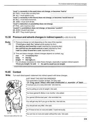 15.3 Indirect statements with tense changes
'must' (= necessity in the past) does not change, or becomes 'had to'
23 PAUL: I must catch an early train. ................................................................................
24 JILL: I must speak to you. ................................................................................
'must' (= necessity in the future) does not change, or becomes 'would have to'
25 BILL: I must leave tomorrow. ................................................................................
26 JANE: I must work till late. ................................................................................
'must' (= deduction or possibility) does not change.
27 PHIL: John must be a fool. ................................................................................
'mustn't' (= prohibition) does not change, or becomes 'couldn't'
28 JEAN: I mustn't eat meat. ................................................................................
29 JEFF: They mustn't give up. ................................................................................
15.38 Pronoun and adverb changes in indirect speech [> LEG 15.12-131
Study:
I**I
1 Pronouns change (or not) depending on the view of the reporter:
'1'11sendyou a card, Sue.'(actual words spoken by Ann)
Ann told Sue she'd send her a card. (reported by someone else)
Ann saidhold me she would send me a card. (reported by Sue)
I told Sue (that) I'd send her a card. (reported by Ann)
2 Time and place changes: Adverb changes depend on context, e.g.
now + immediatelyhhen
today + that day
tonight + that night, etc.
It is not always necessary to make these changes, especially in spoken indirect speech.
'I'll see you tonight,' he said. + He said he would see me tonight.
15.3C Context
Write: Turn each direct-speech statement into indirect speech with tense changes.
JUST WHAT THE DOCTOR ORDERED!
Nuts and water without the nuts
'I've conducted a number of tests,' Dr Grey said.
.......
I D r . . C i ~ . & . . I : W L . & . M . . ~ . . a a . ~ . . 4 f . . W . ~
'I must put you on a very strict diet,' she told me.
2
....................................................................................................................................
'You're putting on a lot of weight,' she said.
3
....................................................................................................................................
'You have gained 5.5kilos in six months,' she added.
4
'You gained 10 kilos last year,' she reminded me.
5
....................................................................................................................................
'You will get very fat if you go on like this,' she told me.
....................................................................................................................................
'You should eat very little,' she said.
7
'So I'll have to live on nuts and water,' I said nervously.
8 ....................................................................................................................................
'You can live on nuts and water without the nuts,' she said.
9
 