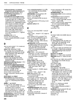 Index continuous tenses - friendly
continuoustenses: see present
progressive,past progressive,etc.
contrast:adverbial clauses 1.98-C
co-ordinatingconjunctions: 1.4
could: see can/could
countableand uncountable nouns:
2.3-4: how to tell the difference 2.3A;
an egg and egg 2.38; a coffee and
coffee 2.3C-D; bread and a loaf 2.4A;
information2.48; a piece/loaf of bread
2.4C; singular countables with a/an
3.1-2; singular or plural countable
nouns and uncountable nouns with
the 3.3-4, 3.5A; Beans are good for
you 3.1A-8, 3.5A; one(s)used in
place of countable nouns 4.28-C,
4.38; with quantifiers 5.1-7; -ingform
nouns 16.5
countries: 3.6C, 4.1C
country: the country 3.4A
couple: a couple (of)5.2A-8; a couple
more 5.2C
dare: as semi-modal 11.1A; modal and
full verb 11.128-C
dates: 8.28; What date? l3.5C
day: one day 3.28; by day 3.6A; the
next day/theother day 5.7A; the day
before yesterday 7.2A; Which day?
13.68; that day 15.38
days of the week: 7.2A, 8.28
decide: it was decided that 12.2C;
decide to/that16.3E; decide to/my
decision to 16.4C
detininglnon-definingclauses:1.78-C
definite article:see the
demonstrativeadjectives/pronouns:
4.6; and see this/thaWthese/those
deny: deny taking/havingtaken 16.6A,C
depend: + on 8.68, l6.7D3
describe: describe it to me 1.38
dinner dinner is served 3.6A
directly: conjunction, clauses of time
1.88
direct object: see object
direct speech:and indirect speech
15.1-6: ~unctuation
of direct s~eech
1.18, 15.1;interpreting direct speech
15.6
disllke: + -ing 16.6A,D
do:do it for me 1.3A; ashhan I do
1.1OD; + imperative 9.1OA, 10.1A; as
an auxiliary verb in questions,
answers, negatives 13.1-9; as a full
verb (dothe ironing)10.7, 16.5A7; do
and make 10.78; he may (do)11.48
double genitive: a friend of mine 4.48
double imperative: (goand ...) 9.10D
double negative: 13.2A
down: prepositionlparticle 8.1A, 8.78;
and under 8.4A; Sit (down)!8.8A;
break down 8.88
downward(s): adverb particle 8.1 8
dread: + to or -ing16.88
dress: + (yourself)4.58
due to: and owing to 8.4A; be due to
9.98-C
during: preposition 8.18; during, in and
for 7.3C
dynamic verbs: 9.1C
each: 5.1A; and every 5.6C; + (one)of
5.7C-D
eager:+ that ... should 11.13C; eager to
16.4A,C
early: position 6.28; as adverb 7.1A
easy: he's easy to please/it'seasy to
please him 16.4A; + -ing16.7A
echo tags: Is he?etc. 13.3C; Did you,
or didn't you?13.98
-d/-ingforms:dancing-shoes 2.2A;
excited/exciting6.38; quite amazing
7.5A; very interested, very much
interested 7.6A; get bored 4.5A,
10.4C; too boring to/notinteresting
enough to 16.48
either either ... or in compound
sentences 1.4; 5.1A; + singular noun
5.78; either of 5.78-D; focus adverb:
too and not either compared 7.7C,
13.4A-8
elder, eldest: 6.5C
empty subject: 4.3A, 16.7A
English: English spoken 12.2A
enjoy: transitive verb: 1.28.4.38, +
yourself 4.5A, 9.108; quite enjoy
7.5A; much enjoy 7.5D; + -ing
16.6A,C
enough: quantity 5.1, 16.5A2; degree
16.48
essential: + that ... should 11.13C
even:focus adverb 7.7A
even if: contrast clauses 1.98;
conditionals 14.4C
even though: contrast clauses 1.98
ever: hardly ever, not ... ever 7.4A-8,
9.5A, 9.6A; Where ever?,etc.
(question) and wherever,etc.
(conjunction) l.8C, 13.9C
every: 5.1A; and each 5.6C; every
(single)5.7D
everybody/everyone:4.6C; and one
4.2A; and al15.68; with imperatives
9.108
everything: and a
1
15.68
everywhere:conjunction, clauses of
place 1.8C
except: preposition 8.18; except (for)
and but (for)8.4A
excitd/exciting: 6.38
exclamationmark: to end a sentence
1.18, 15.1
exclamations:as type of sentence
1.18, in direct speech 15.1A
excuse: + him/his -ing 16.6D; excuse
me for + -ing 16.703
expect: I expect so 4.3C; expect (you)
to 16.38; expect to/thatl6.3E
explain: explain it to me 1.3A, 8.6C;
+ -ing 16.6A
extremely: 7.68
fail: fail to 16.3A, fail in 8.68; failure to
16.4C
fairly: 7.58-C
fancy: + -ing 16.6A,D
far: farther/further 6.5C; far better, far
prefer 7.5D; far away 8.3A; not far
from 8.4A; How far? 13.7C
fast: adjectiveladverb 7.1A; fast asleep
7.68
feel: feel as if 1.8D; feel w
e
1
16.4A; feel
up to 8.8D; 10.4A-8; feel something
happen/happening16.2A; feel like +
-ing 16.6A
feminine:see gender
fewla few: 5.1, 5.4C; a few more 5.2C
fewerlthe fewest: 5.1 ;fewer and less
5.4D
find: find it for me 1.3A,C; find out 8.7C;
find thatlyou to be 16.3D; find you
doing 16.68
fine: position 6.28
finish: + -ing 16.6A
focus adverbs:7.7
fond: fond of + -ing16.702
fooWfeet:2.5C; a six-foot hole 6.1C
for: preposition 8.18; for, since and ago
7.3A, 9.5A-8, 9.68, 10.2D; for, inand
during 7.3C; buy it for me 1.3A; (=
instead oflfor the benefit of) 1.3C;
conjunction (= because) in compound
sentences 1.4A; How long for? 13.7D;
Who(m)... for? 13.58; What (ever)
for? 13.5C, 13.9C; + -ing l6SA3,
l6.7D
forbid: 11.3, forbid you to 16.3C
forget: + to or -ing 16.8C
forgive: forgive someone for 8.6C; +
-ing 16.6A,D
fomard(s):adverb particle 8.18; look
forward to 8.8D, 16.7E
frankly: viewpoint adverb 7.8A
frequently: 7.4
friendly: 7.1C
 