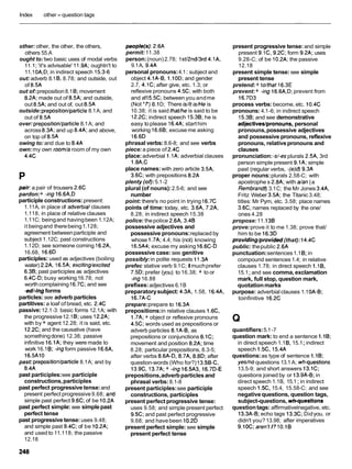 Index other -question tags
other: other, the other, the others,
others 55.A
ought to:two basic uses of modal verbs
11. l ;'it's advisable' 11.9A; oughtn't to
11.1OA,D; in indirect speech 15.3-6
out:adverb 8.18, 8.78; and outside, out
of 8.5A
out of:preposition8.18; movement
8.2A; made out of 8.5A; and outside,
out 8.E.A; and out of, out 8.5A
outside:prepositiordparticle8.1A; and
out of 8.5A
over: preposition/particle8.1A; and
across 8.3A; and up 8.4A; and above,
on top of 8 . M
owing to: and due to 8.4A
own:my own room/a room of my own
4.4C
pair a pair of trousers 22.C
pardon:+ -ing 16.6A,D
participle constructions:present:
1.11A, in place of adverbialclauses
1.118, in place of relative clauses
1.11C; beingand havingbeen 1.12A;
it beingand therebeing1.128;
agreement betweenparticiple and
subject 1.12C; past constructions
1.12D; see someone coming 16.2A,
16.68, 16.6D
participles: used as adjectives (boiling
water) 2.2A, 16.5A; exciting/excited
6.38; past participles as adjectives
6.4C-D; busy working16.78; not
worth complaining 16.7C; and see
-&king forms
particles:see adverb particles
partitives: a loaf of bread, etc. 2.4C
passive:12.1-3: basic forms 12.1A; with
the progressive12.18; uses 12.2A;
with by + agent 12.28; it is said, etc.
12.2C; and the causative (have
somethingdone) 12.38; passive
infinitive 16.1A; they were made to
work 16.18; -ingform passive 16.6A,
l6.5AlO
past: prepositionlparticle8.1A; and by
8.4A
past participles:see participle
constructions,participles
past perfect progressive tense:and
present perfect progressive 9.68; and
simple past perfect 9.6'2; of be 10.2A
past perfect simple:see simplepast
perfect tense
past progressive tense:uses 9.48;
and simple past 9.4'2; of be 10.2A;
and used to 11.118; the passive
12.18
people(s):2.6A
permit:11.38
person:(noun)2.78; lst/2nd/3rd4.1A,
9.1A, 9.4A
personal pronouns:4.1 :subject and
object 4.1A-8, 1.lOD; and gender
2.7, 4.1C; after give, etc. 1.3; or
reflexive pronouns 4.5C; with both
and a
1
15.5C; between you andme
(Not ' r )8.1D; There is/lt is/He is
10.38; it is said that/heis said to be
12.2C; indirect speech 15.38; he is
easy toplease 16.4A; starthim
working 16.68; excuse me asking
16.6D
phrasal verbs:8.6-8; and see verbs
piece: a piece of 2.4C
place:adverbial 1.1A; adverbial clauses
1.8A,C
place names:with zero article 3.5A,
3.6C; with prepositions 8.2A
plenty (of):5.1-2
plural (of nouns):2.5-6; and see
number
point: there's no point in trying 16.7C
points of time: today, etc. 3.6A, 7.2A.
8.28; in indirect speech 15.38
police: thepolice 2.6A, 3.48
possessive adjectives and
possessive pronouns:replaced by
whose 1.7A; 4.4; his (not) knowing
16.5A4; excuse my asking 16.6C-D
possessive case: see genitive
possibly:in polite requests 11.3A
prefec stative verb 9.1C; Imuchprefer
7.5D; prefer (you) to 16.38; + to or
-ing16.88
prefixes:adjectives 6.1B
preparatorysubject: 4.3A, 1.58, 16.4A,
16.7A-C
prepare:prepare to 16.3A
prepositions:in relative clauses 1.6C,
1.7A; + object or reflexive pronouns
4.5C; words used as prepositions or
adverb particles 8.1A-8, as
prepositions or conjunctions 8.1C;
movement and position 8.2A; time
8.28; particular prepositions, 8.3-5;
after verbs 8.6A-D, 8.7A. 8.8D; after
question-words (Who for?) 13.58-C,
13.9'2, 13.7A; + -ing l6'.5A3, 16.7D-E
prepositions,adverbparticles and
phrasal verbs:8.1-8
present participles:see participle
constructions, participles
present perfectprogressive tense:
uses 9.58; and simple present perfect
9.5C; and past perfect progressive
9.68; and have been 10.2D
present perfect simple: see simple
present perfect tense
present progressive tense:and simple
present 9.1C, 9.2C; form 9.2A; uses
9.28-C; of be 10.2A; the passive
12.18
present simple tense: see simple
present tense
pretend:+ to/that l6.3E
prevent:+ -ing 16.6A,D; prevent from
16.7D3
process verbs:become, etc. 10.4C
pronouns: 4.1-6; in indirect speech
15.38; and see demonstrative
adjectiveslpronouns, personal
pronouns,possessive adjectives
and possessive pronouns, reflexive
pronouns, relativepronouns and
clauses
pronunciation:-s/-esplurals 2.5A, 3rd
person simple present 9.1A; simple
past (regular verbs, -(e)d) 9.3A
proper nouns:plurals 2.58-C; with
apostrophe s 2.8A; with a/an (a
RembrandQ3.1C; the Mr Jones 3.4A,
Fritz Weber 3.5A; the Titanic 3.48;
titles: Mr Pym, etc. 3.58; place names
3.6C; names replaced by the one/
ones 4.28
propose: 11,138
prove:prove it to me 1.38; prove that/
him to be l6.3D
providing/provid& (that): 14.4C
public: thepublic 2.6A
punctuation:sentences 1.18; in
compound sentences 1.4; in relative
clauses 1.78; in direct speech 1.l
8,
15.1 ;and see comma, exclamation
mark, full stop, question mark,
quotationmarks
purpose: adverbial clauses 1.1OA-8;
toinfinitive 16.2C
quantifiers:5.1-7
question mark: to end a sentence 1.l
8;
in direct speech 1.18, 15.1 ;indirect
speech 1.5C, 15.4A
questions:as type of sentence 1.l
8;
yesho questions 13.1 A; whquestions
13.5-9; and short answers 13.1C;
questions joined by or 13.9A-8; in
direct speech 1.1B, 15.1 ;in indirect
speech 1.5C, 15.4, 15.58-C; and see
negativequestions, question tags,
subject-questions, whquestions
questiontags: affirmativelnegative, etc.
13.3A-B; echo tags 13.3C; Didyou, or
didn't you?13.98; after imperatives
9.10'2; aren'tl?lO.lB
 
