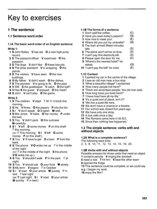 Key to exercises
1 The sentence
1.1 Sentence word order
1.lA The basic word order of an English sentence
Write 1:
.-
S John Bailey V has set 0 a new high-jump
record.
S The passport officer V examined 0 the
passport.
S The dogs V don't like 0 these biscuits.
S The shop assistant V is wrapping 0 the
parcel.
S The visitors V have seen 0 the new
buildings.
S My father V didn't wash 0 the dishes.
S The plumber V is going to fix 0 the pipe.
V Will S the goalkeeper V catch 0 the ball?
V Has S the guest V enjoyed 0the meal?
S John V can't play 0 the game.
Write 2:
1 S The children V slept T till 11 o'clock this
morning.
2 S He V threw 0 the papers P into the bin.
3 S I V don't speak 0 English M well.
4 S Mrs Jones V hides 0 her money P under
the bed.
5 S You V didn't pack 0 this suitcase
M carefully.
6 S I V left 0 some money P on this shelf
T this morning.
(or:T This morning S I V left 0 some
money P on this shelf.)
7 S You V 'll have to get 0 a loan P from the
bank.
8 S The phone VIO woke me up T in the middle
of the night.
(or:T In the middle of the night S the phone
VIO woke me up.)
9 S You V shouldn't walk P in the park T at
night.
10 S You V should eat 0 your food M slowly.
11 S My term V begins T in October
12 S I V read 0 your article M quickly P in
bed T last night
(or:T Last night S I V read 0 your article
M quickly P in bed.)
1.I
B The forms of a sentence
1 Don't spill the coffee.
2 Have you seen today's papers?
3 How nice to meet you!
4 Where did you put my umbrella?
5 The train arrived fifteen minutes
late.
6 The plane won't arrive on time.
7 1 can't pay this electricity bill.
8 Please open the door for me.
9 'Where's the nearest hotel?' he
asked.
10 '1can't pay the bill!' he cried.
1.I
C Context
1 I parked my car in the centre of the village.
2 1 saw an old man near a bus stop.
3 'What a beautiful village!' I exclaimed.
4 'How many people live here?'
5 'There are seventeenpeople,' the old man said.
6 'How long have you lived here?'
7 '1have lived here all my life.'
8 'It's a quiet sort of place, isn't it?'
9 'We live a quiet life here.
10 We don't have a cinema or a theatre.
11 Our school was closed five years ago.
12 We have only one shop.
13 A bus calls once a day.
14 The Romans came here in 55 B.C.
15 Since then nothing has happened.'
1.2 The simple sentence: verbs with and
without objects
1.2A What is a complete sentence?
The following need ticks:
2, 5, 8, 10, 11, 12, 13, 14, 15, 19, 20.
1.28 Verbs with and without objects
Possible answers for those verbs that need an object
1 contains pencils 4 ringing the doorbell
5 need a rest 7 hit him 8 beat the other team
9 opened the fridge
13 This sentence could be complete, or we could say
e.g. I began my work.
16 enjoy the film?
 