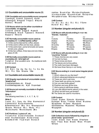 Key 2.3A-2.6A
2.3 Countable and uncountable nouns (1)
2.3A Countable and uncountablenouns compared
1 painting C 2 milk U 3 photos C 4 oil U
5 drawings C 6 Hope U 7 hope C 8 flour U
9 shirts C 10 coal U
2.38 Nouns which can be either countableor
uncountable: 'an egglegg'
1 onion U 2 fish U 3 eggs C 4 cake U
5 motorwayC 6 ice C 7 glasses C 8 stones C
9 paper U 10 iron C
2.3C Normally uncountable nouns used as
countables (1): 'a coffee/(some)coffee'
1 I'd like (some) ted(some) coffee, please.
2 I'd like done coffee and two teas, please.
3 I'd like done beer, done lemonade and done
tomato juice, please.
4 I'd like two coffees, three teas and one milkla
glass of milk
2.3D Normally uncountable nouns used as
countables (2): 'oilla light oil'
1 a light oil 2 an excellent wine 3 a traditional cloth
4 a rare wood.
2.3E Context
I ( - ) 2 d ( - ) 3 a 4 a 5 a 6 a 7 a 8 a 9 a
lo(-) 11 a 12a l3some 14a
2.4 Countable and uncountable nouns (2)
2.4A Singular equivalentsof uncountable nouns:
'breadla loaf'
1 coat/jacket/dress, etc. 2 laugh
3 suitcase/bag/case, etc. 4 job 5 roomlbed
2.48 Nouns not normally countablein English:
'information'
Write 1:
The following need ticks: 2, 4, 6, 7, 8,12
Write 2:
1 some 2 (-) 3 any 4 a 5 the 6 somela lot of
7 somela lot of 8 a lot of/some/the
9 thelsomela lot of 10 a 11 a 12 somela lot of
l 3 some 14 a lot of 15 (-) 16 any 17 (-)
18 a lot oflsome 19 a lot oflsome 20 a
2.4C Partitives:'a piece of', etc.
1 a cube of ice 2 a bar of chocolate 3 a slice of
bread 4 a sheet of paper 5 a bar of soap
6 a bottle of milk 7 a jar of jam 8 a box of
matches 9 a pot of tea 10 a tube of toothpaste
11 a drop of water 12 a pinch of salt 13 a sip of tea
14 a splash of soda 15 a wisp of smoke
2.4D Context
1 a 2 (-) 3 (-) 4 (-) 5 (-) 6 (-) 7 Some
8 a lot of 9 (-) 10 (-)
2.5 Number (singular and plural) (1)
2.5A Nouns with plurals ending in -s or -es:
'friends', 'matches'
Is/ 121 1121
1 clocks 7 bottles 13 addresses
2 lakes 8 cinemas 14 beaches
3 lights 9 guitars 15 offices
4 months 10 hotels 16 pieces
5 parks 11 islands 17 spaces
6 tapes 12 smiles 18 villages
2.58 Nouns with plurals ending in -s or -es:
'countries' 'knives'
1 These cherries are very sweet.
2 I've lost my keys.
3 These knives are blunt.
4 The leaves are turning yellow.
5 The roofs have been damaged.
6 We have three Henrys in our family.
2.5C Nouns ending in -0 and some irregular plural
forms
1 Which videos do you like best?
2 Which volcanoes/volcanos are erupting?
3 These are John's pet mice.
4 These teeth are giving me trouble.
5 Can you see those geese?
6 Postmen are busy all the time.
7 We're going to sell those sheep.
8 1 can see salmon/some salmon in the water.
9 Which aircraft have just landed?
10 The Swiss are used to mountains.
2.5D Context
1 foods 2 cakes 3 biscuits 4 tomatoes
5 oranges 6 men 7 women 8 lives 9 cuisines
10 Japanese 11 Swiss 12 products
13 strawberries 14 peaches 15 potatoes
16 spaghetti
2.6 Number (singular and plural) (2)
2.6A Collectivenouns followed by singular or
plural verbs: 'government'
1 islare 2 islare 3 are 4 islare 5 haslhave
6 are 7 have 8 are 9 islare 10 are 11 islare
12 have
 