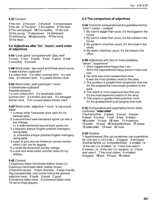 Key 6.3C-6.5D
6.3C Context 6.5 The comparison of adjectives
1 the rich 2 the poor 3 shocked 4 embarrassed
5 the old 6 The blind 7 the sighted 8 The deaf
9 The unemployed 10The healthy 11the sick
12 the young 13 depressed 14 distressed
15 distressing 16depressing 17the living
18 the dead
6.4 Adjectives after 'be', 'seem'; word order
of adjectives
6.4A 'Look good' compared with 'play well'
1nicely 2 nice 3 badly 4 bad 5 good 6 well
7 smoothly 8 smooth
6.4B Word order: two-word and three-word nouns:
'a teak kitchen cupboard'
1a cotton shirt 2 a cotton summer shirt 3 a wire
rake 4 a kitchen clock 5 a plastic kitchen clock
6.4C Word order: past participle + noun:
'a handmade cupboard'
Possible answers:
1 a worn cotton shirt 2 a handmade cotton
summer shirt 3 a broken wire rake 4 a damaged
kitchen clock 5 an unused plastic kitchen clock
6.4D Word order: adjective + noun: 'a big round
table'
1 a cheap white Taiwanese clock radio for my
bedside table.
2 a second-hand well-maintained sports car with a
low mileage.
o r a well-maintained second-hand sports car.
3 a beautiful antique English polished mahogany
dining-table.
or. a beautiful antique polished English mahogany
dining-table.
4 a pair of grey and red American canvas trainers
which I can use for jogging.
5 a small old stone-built country cottage.
6 a pink and white cotton summer dress for my
holiday.
6.4E Context
1 Expensive ltalian handmade leather shoes (or
Expensive handmade ltalian leather shoes)
2 beautiful old pair 3 back doorstep 4 large friendly
dog (exceptionally, size comes before the general
adjective here) 5 badly 6 good 7 good
8 remaining Italian shoe 9 unchewed ltalian shoe
10 red fur-lined slippers
6.5A Common comparativeand superlative forms:
'cold -colder - coldest'
1 My room's biggerthan yours. It's the biggestin the
house.
2 My room's colder than yours. It's the coldest in the
house.
3 My garden's nicerthan yours. It's the nicest in the
street.
4 My desk's tidierthan yours. It's the tidiest in the
office.
6.5B Adjectives with two or more syllables:
'clever', 'expensive'
1 She's happier/more happy than I am.
She's the happiestlmost happy person I have ever
met.
2 His work was more careless than mine.
It was the most careless (work) in the class.
3 This problem is simpler/more simple than that one.
It's the simplestlthe most simple (problem) in the
book.
4 This watch is more expensive than that one.
It's the most expensive (watch) in the shop.
5 This engine is quieter/more quiet than mine.
It's the quietestlmost quiet (engine) ever built.
6.5C Comparativeand superlative forms often
confused: 'olderlelder'
1 fartherlfurther 2 oldest 3 worse 4 lesser
5 latest 6 further 7 well 8 last 9 oldest
10smaller 11less 12older 13 mostlmore
14 better 15 best 16 farthestlfurthest 17oldest
18 elderlolder 19 least 20 most
6.5D Context
1 nearerlnearest (We can sometimes use superlatives
for 'only two' [> LEG 6.281.) 2 biggest 3 strongest
4 furtherlfarther (or furthestlfarthest) 5 smaller, i.e.
'of the two' (or smallest, i.e. 'I have ever seen')
6 weaker, i.e. 'of the two' (or weakest, i.e. 'I have
ever seen') 7 the most violent 8 smallest
9 biggest 10last 11best 12oldest
 